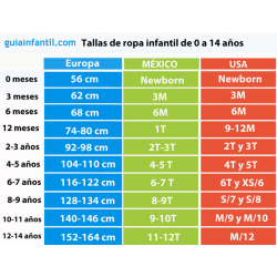 MAESTRO DE TALLAS